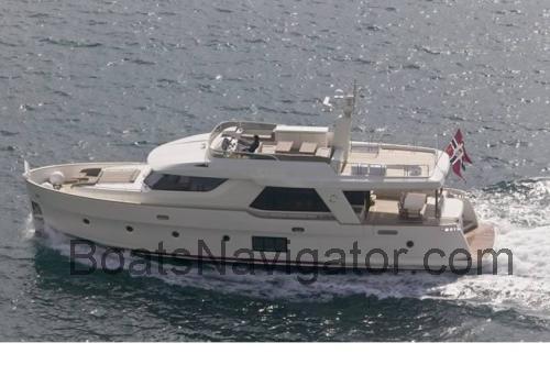 Greenline 70 Ocean Class specs and reviews